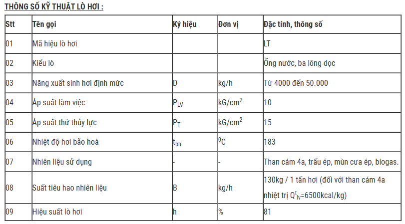 đốt than ống nước ghi xích